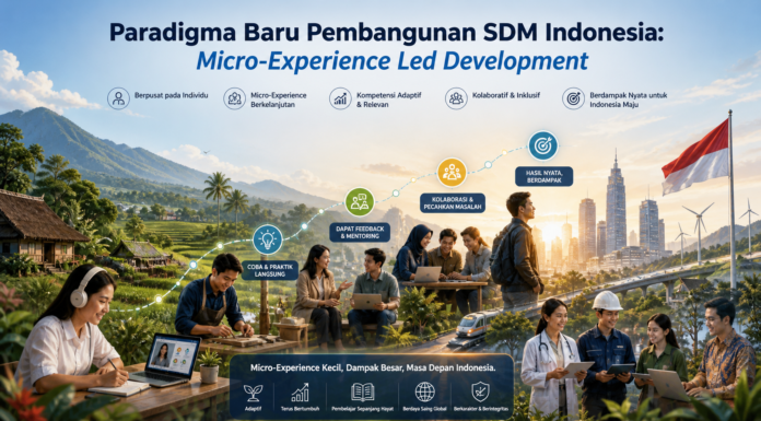Paradigma Baru Pembangunan SDM Indonesia: Micro-Experience Led Development